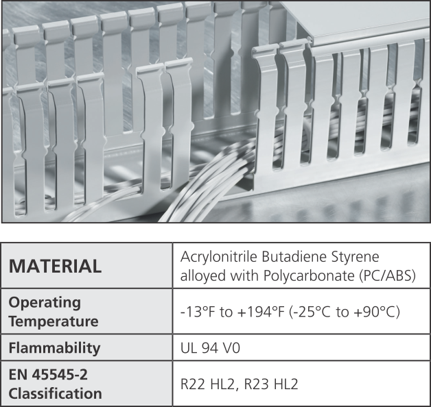 HellermannTyton Wiring Duct Solutions